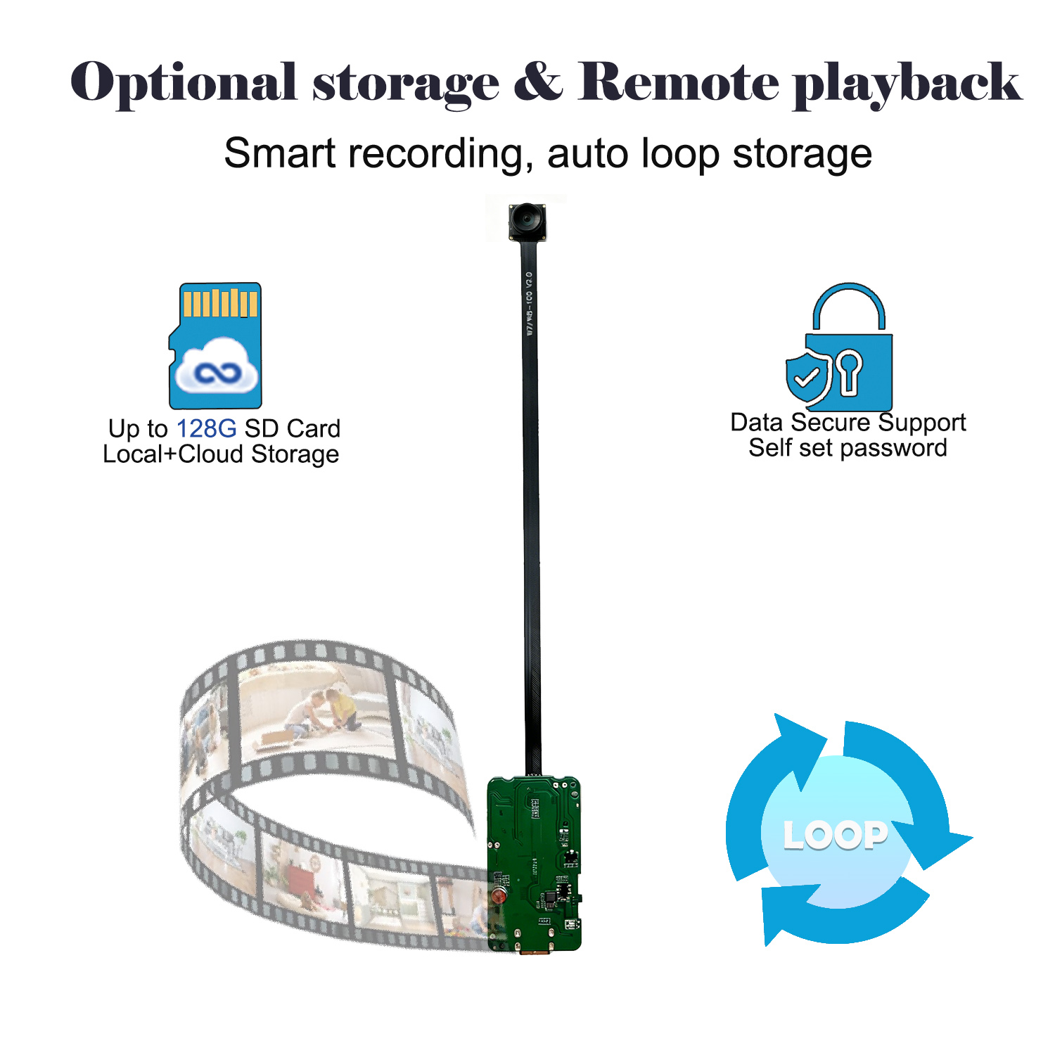 ミニコンパクトホームセキュリティカメラPCBAモジュールフレ - Home Security No Wifi Needed のレビューと価格