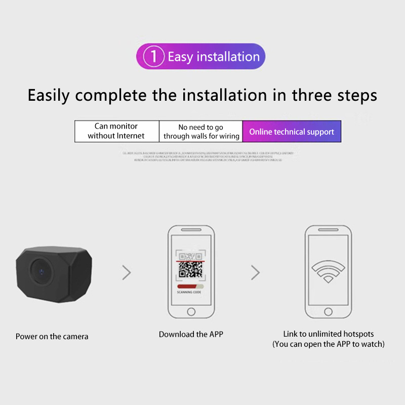 1080P HD ミニカメラ WiFi IP AP リモート - Home Security No Wifi Needed のレビューと価格