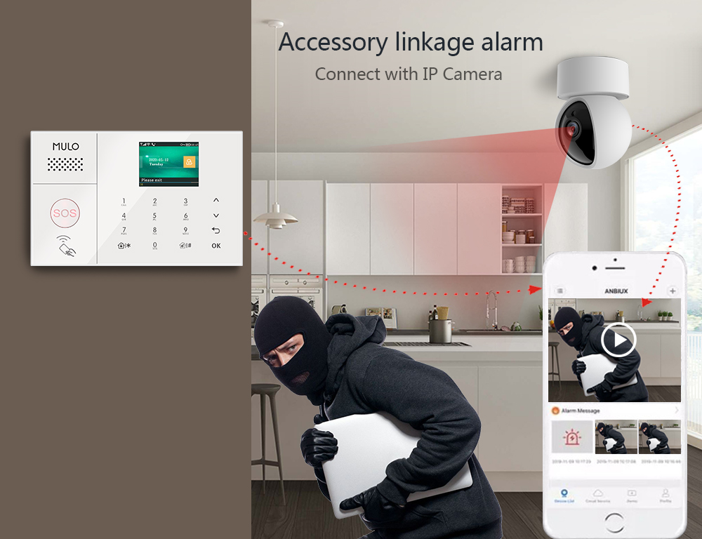 ベストセラーTUYAワイヤレスアラームセキュリティシステムG - Home Security Using Gsm のレビューと価格